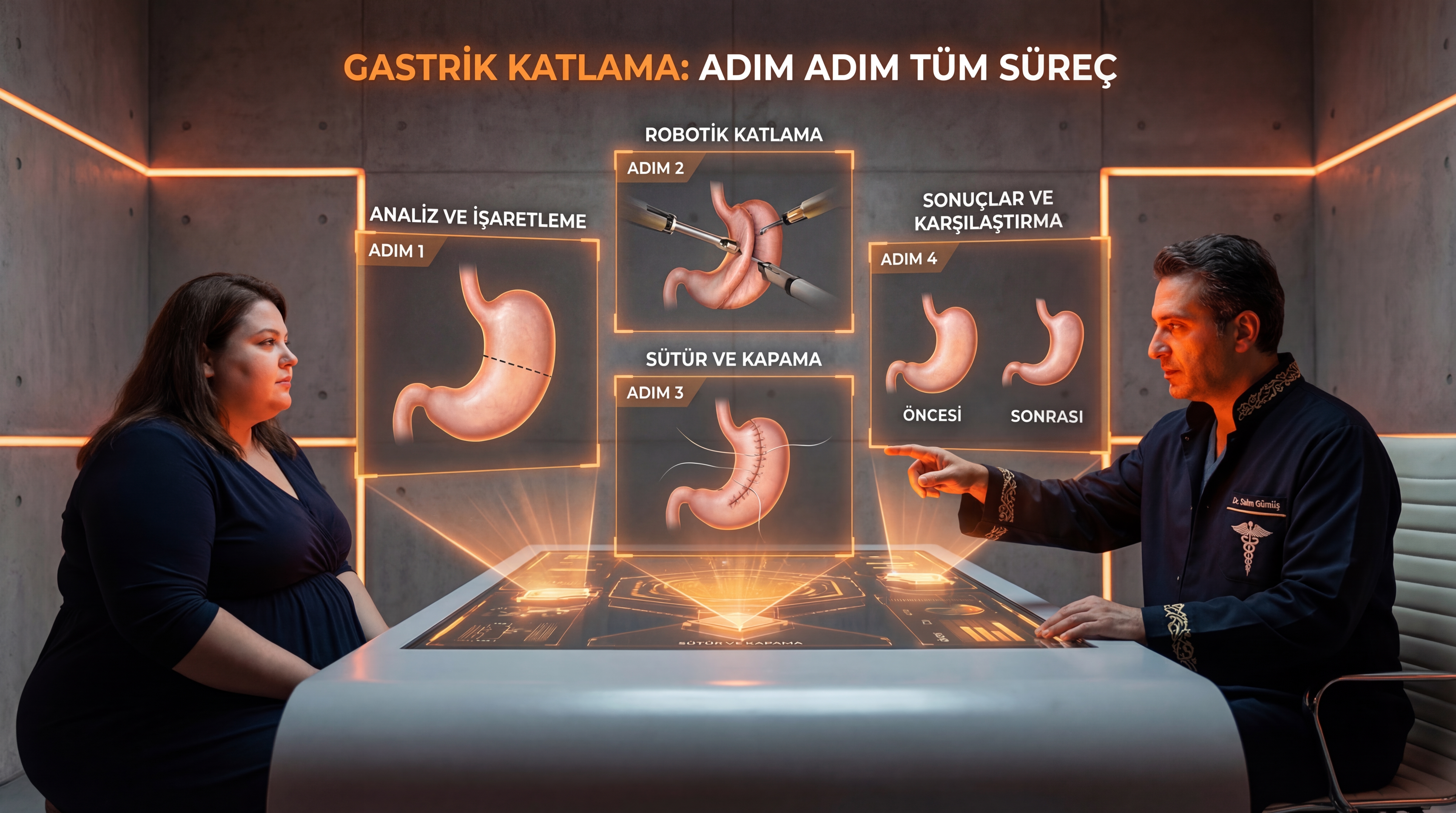 Mini Gastric Bypass Sonrası