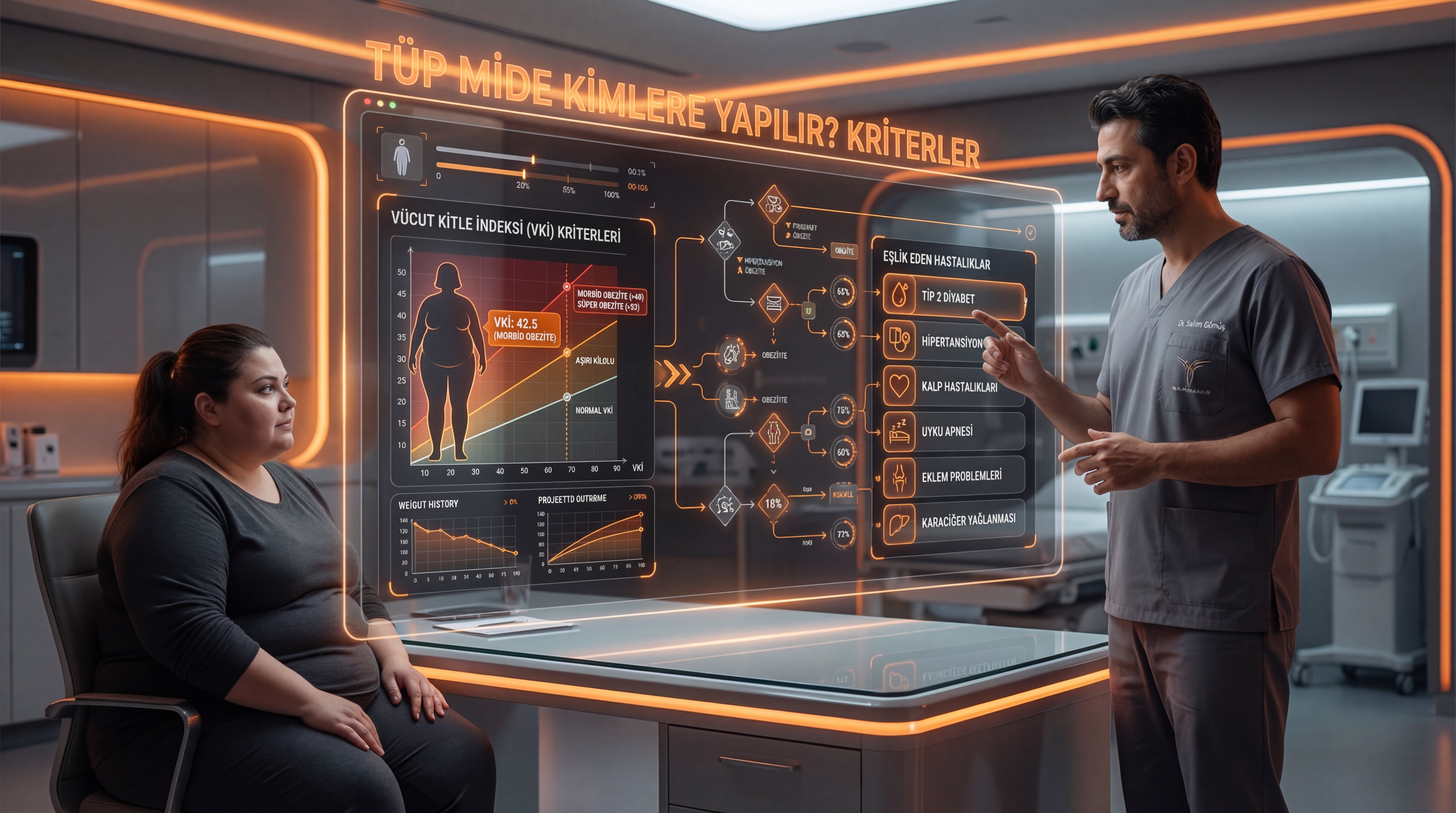 Ameliyat Sonrası Bakım